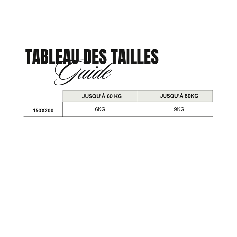 Couverture lestée MySomnia - Outlet limité